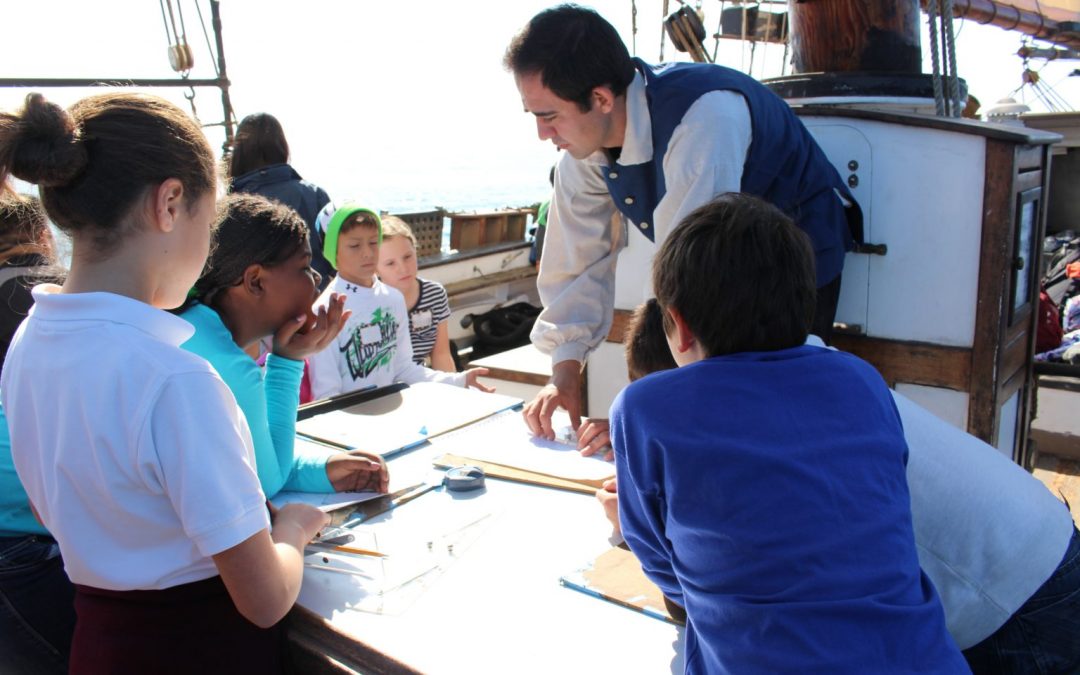 Summer Camp – 2024 at The Ocean Institute